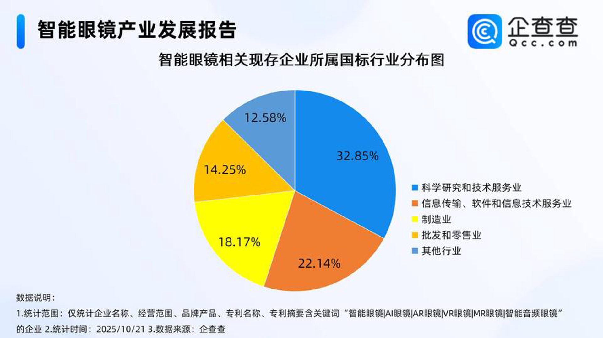 九型网络科技